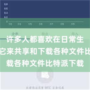 许多人都喜欢在日常生活中使用它来共享和下载各种文件比特派下载