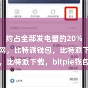 约占全部发电量的20%比特派官网，比特派钱包，比特派下载，bitpie钱包